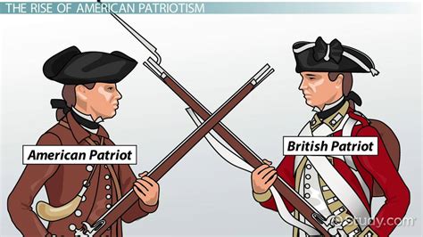 There were Loyalists, who supported the king and who often went to battle against fellow Americans. . Patriots apush definition